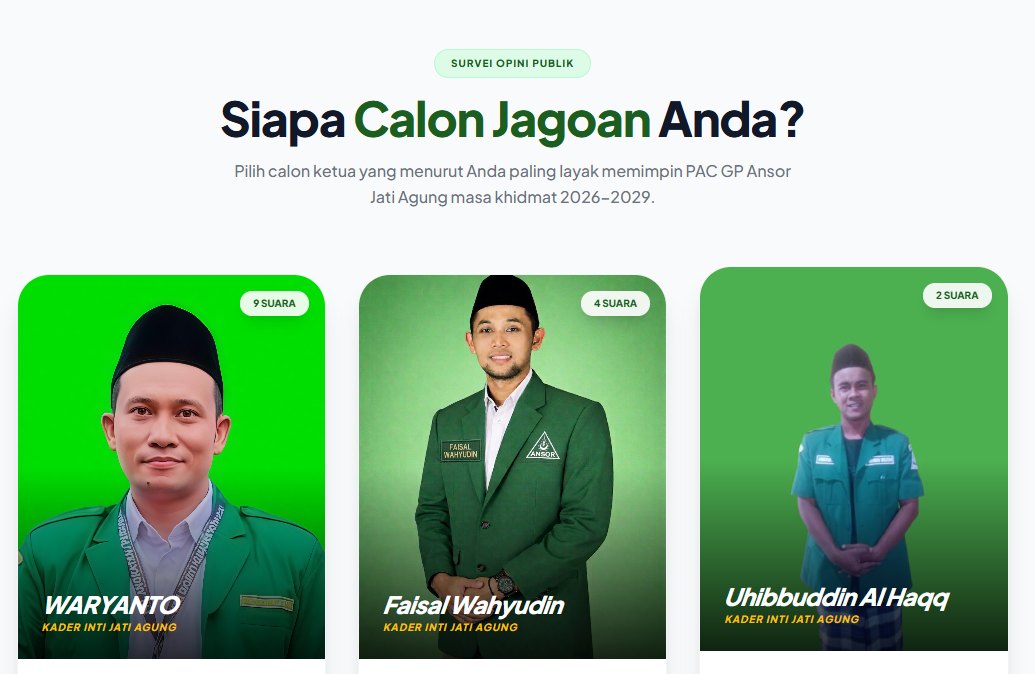 SURVEI OPINI PUBLIK PAC GP ANSOR JATI AGUNG
